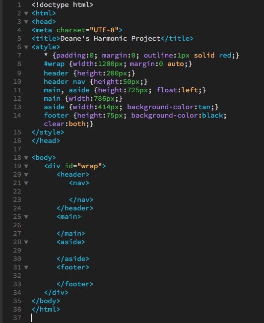 Final html structure